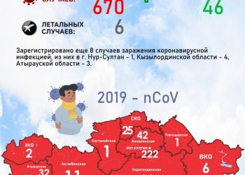 С 36 ПО 40 ЗАРАЖЕННЫХ СЛУЧАЯХ ЖАМБЫЛСКОЙ ОБЛАСТИ