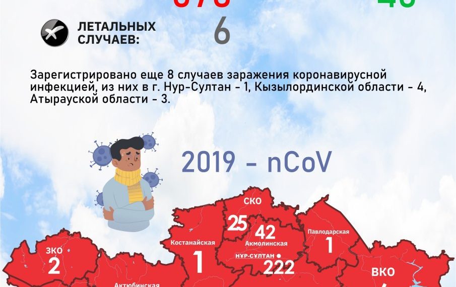 С 36 ПО 40 ЗАРАЖЕННЫХ СЛУЧАЯХ ЖАМБЫЛСКОЙ ОБЛАСТИ