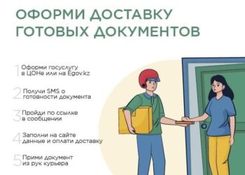 Услуга доставки готовых документов доступна в 17 городах Казахстана