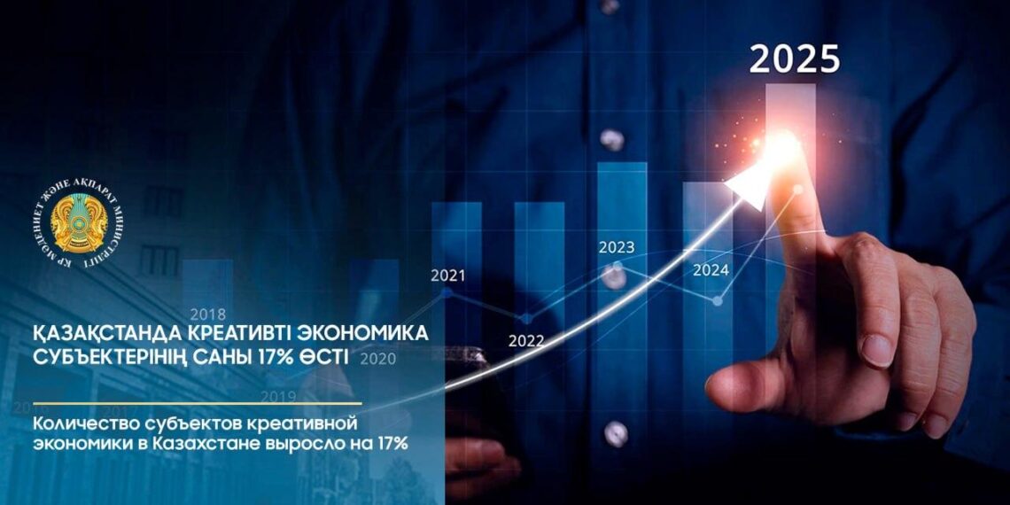 Число субъектов креативной экономики в Казахстане увеличилось на 17%