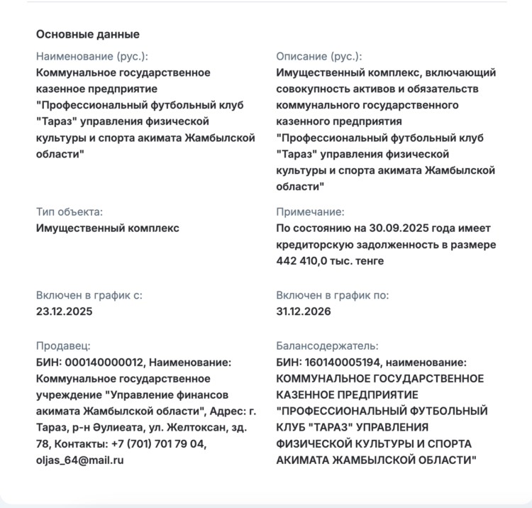 Официально: Футбольный клуб «Тараз» выставлен на торги