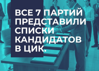 Все зарегистрированные политические партии Казахстана представили списки кандидатов в депутаты Курултая