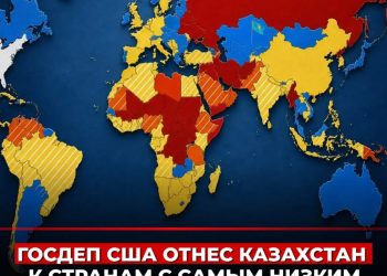 Госдеп отнёс Казахстан к странам с самым низким уровнем риска для туристов