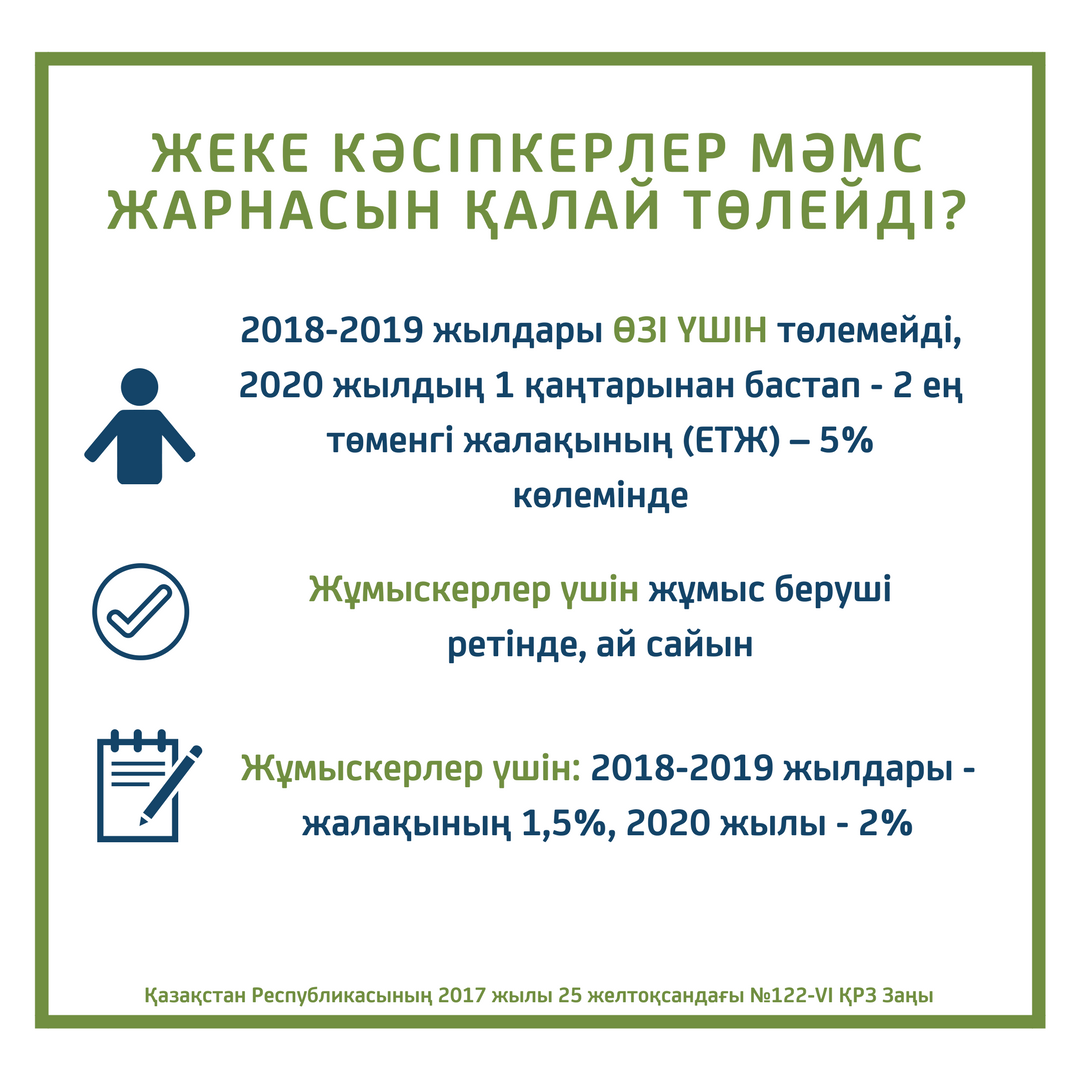 Медициналық сақтандыру презентация