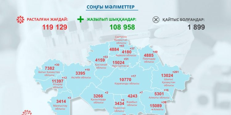 COVID-19 ауруының жаңа жағдайлары туралы (12.11.2020)