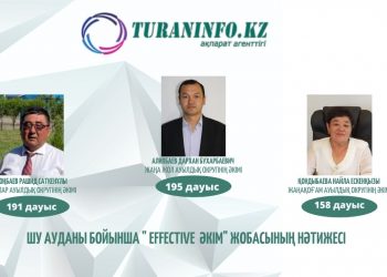 Шу ауданы бойынша «Тиімді әкім» жобасының нәтижесі