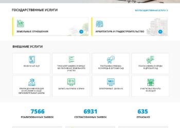 «TULPARCARD» МЕН «BALAPEY» КОМПАНИЯЛАРЫ БІРІКТІРІЛІП, МЕКТЕП АСХАНАЛАРЫ АРНАЙЫ ЖҮЙЕМЕН ЖАБДЫҚТАЛАТЫН БОЛАДЫ