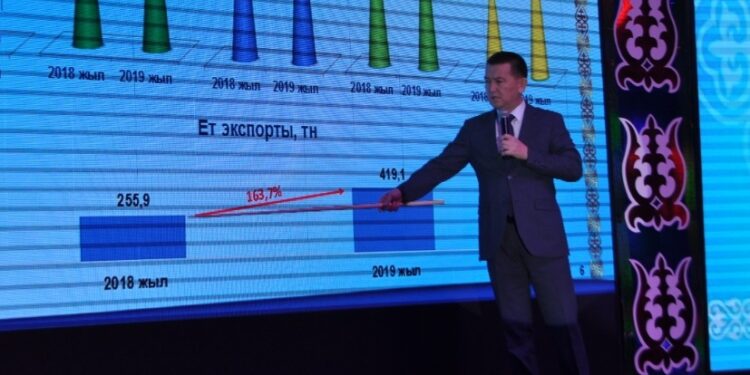 МЕРЕЙЛІ МЕРКІДЕГІ ЖҮЙЕЛІ ЖҰМЫСТАР ЖАЛҒАСЫН ТАБУДА
