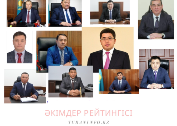 ӘКІМДЕР РЕЙТИНГІСІ. 2021 жылдың қорытындысы