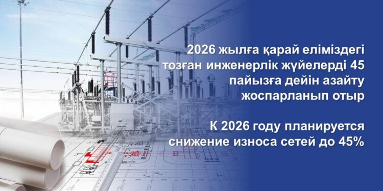 2026 жылға қарай еліміздегі тозған инженерлік жүйелерді 45 пайызға дейін азайту жоспарланып отыр