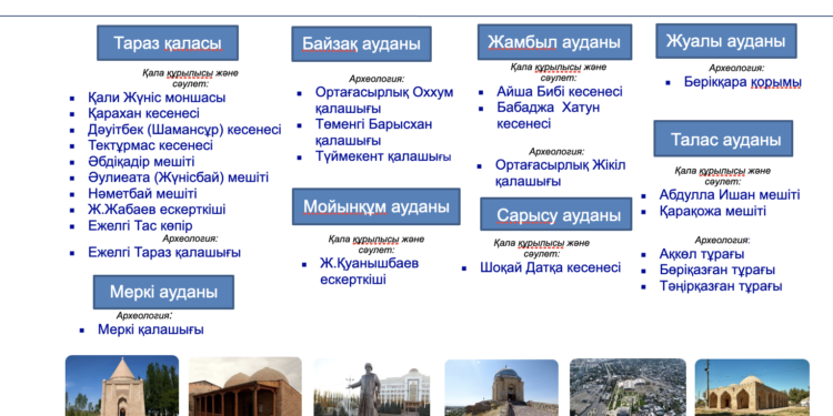 Жамбылда 3435 тарихи-мәдени ескерткіштер бар