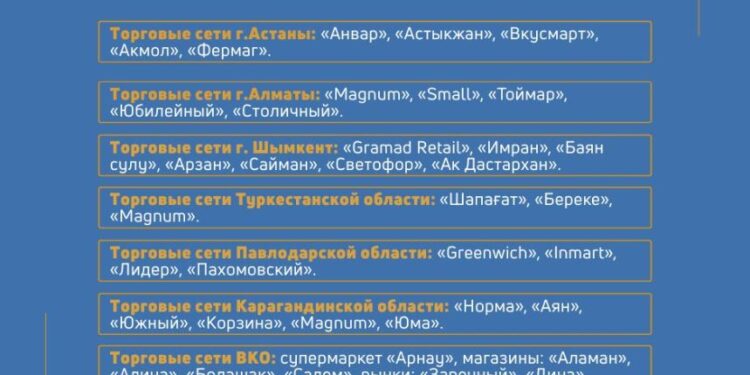 Қазақстанда сауда желілерімен сауда үстемесін төмендету туралы 100-ден астам меморандумға қол қойылды