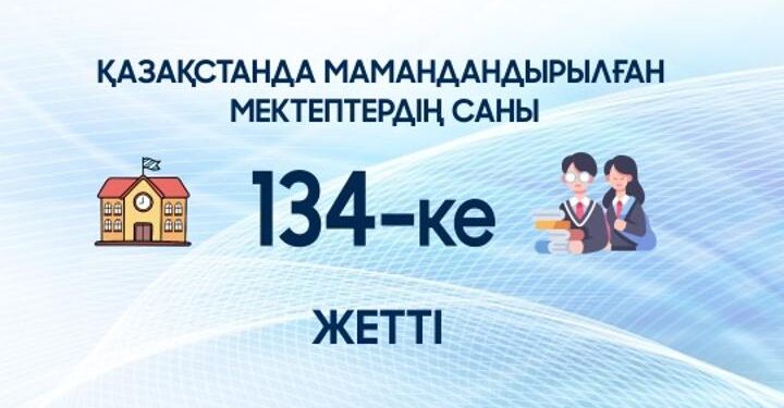 ҚАЗАҚСТАНДА МАМАНДАНДЫРЫЛҒАН МЕКТЕПТЕРДІҢ САНЫ 134-КЕ ЖЕТТІ