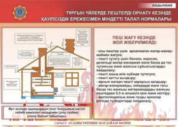 ӨРТ ҚАУІПСІЗДІГІН САҚТАУ ҚАҒИДАЛАРЫ