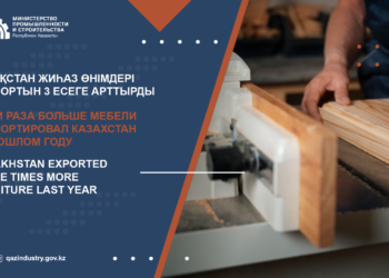 Қазақстан жиһаз өнімдері экспортын 3 есеге арттырды