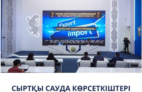2023 жылы үшінші елдермен сыртқы тауар айналымы қанша болды?