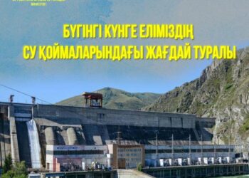 Бүгінгі күнге еліміздің су қоймаларындағы жағдай туралы