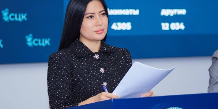 Еліміздің 11 облысында жаңа су қоймалары салынады