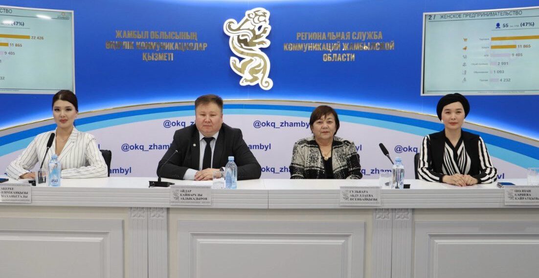 Облыста шағын және орта бизнестің 47%-ын әйелдер басқарып отыр