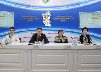 Облыста шағын және орта бизнестің 47%-ын әйелдер басқарып отыр