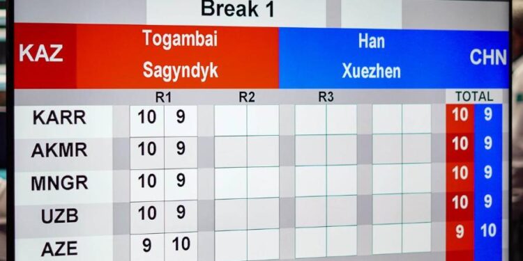 Elorda Cup: Қазақстан жалпы есепте көш бастады
