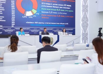 Қазақстандықтардың 40 млрд теңгеге жуық қарызы кешірілді