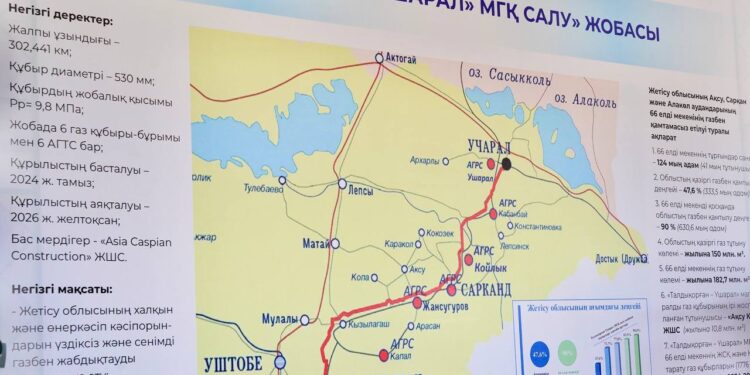 Бектенов «Талдықорған – Үшарал» газ құбыры құрылысының барысымен танысты
