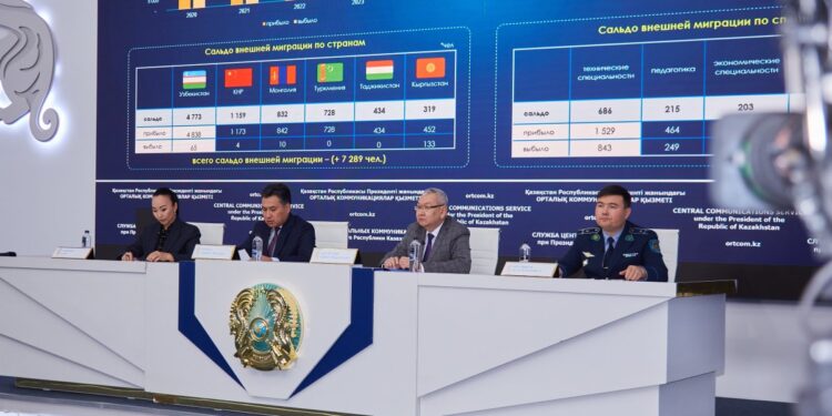 Биыл сыртқы көші-қонда оң динамика байқалады