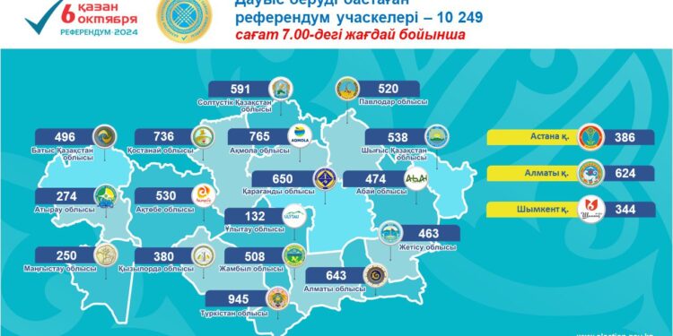 Елімізде қанша дауыс беру учаскесі бар?