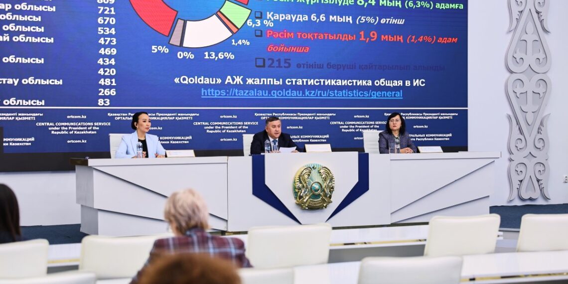 Жеке тұлғалардың банкроттығы бойынша «Qoldau» жаңа ақпараттық жүйесі іске қосылды