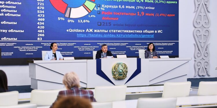 Жеке тұлғалардың банкроттығы бойынша «Qoldau» жаңа ақпараттық жүйесі іске қосылды