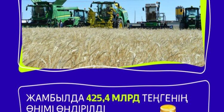 Жамбылда 425,4 млрд теңгенің өнімі өндірілді