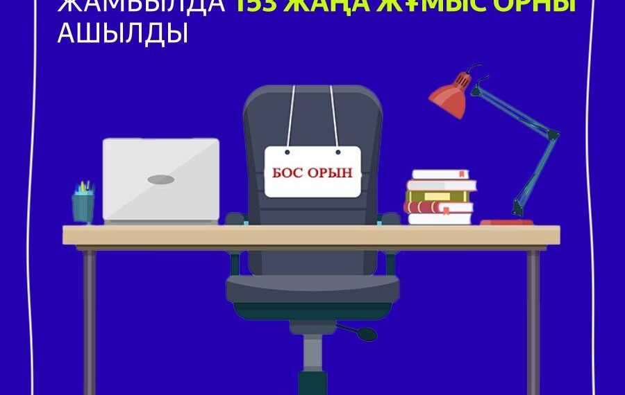 Облыста 150-ден аса жұмыс орны құрылды