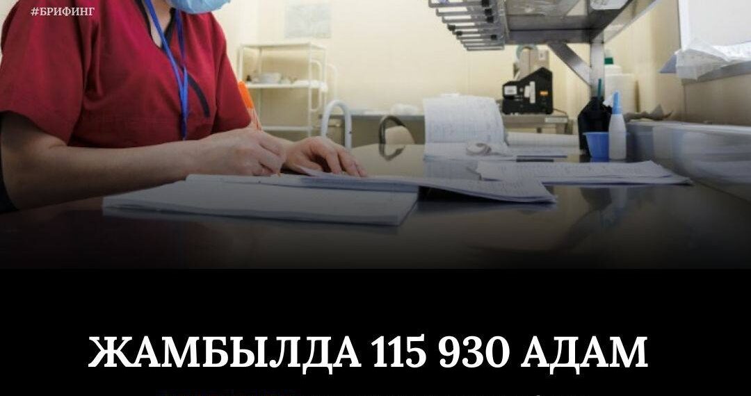 Өңірде 115 мыңнан аса адам ЖРВИ жұқтырған