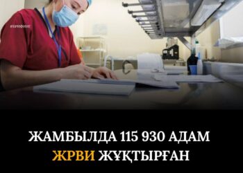 Өңірде 115 мыңнан аса адам ЖРВИ жұқтырған
