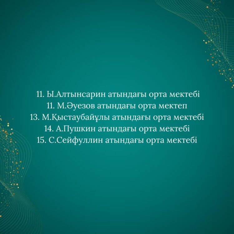 Әдебиетке талапты Таластық оқушылар тартысқа түсті