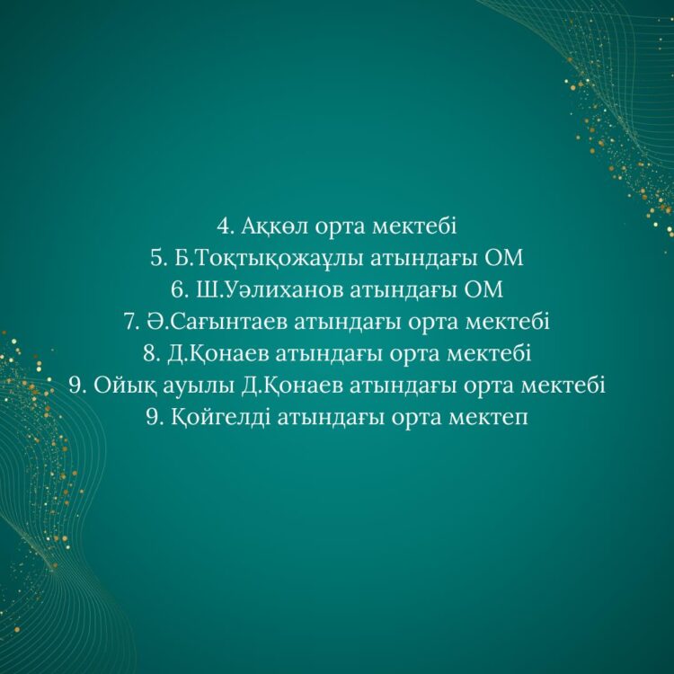 Әдебиетке талапты Таластық оқушылар тартысқа түсті