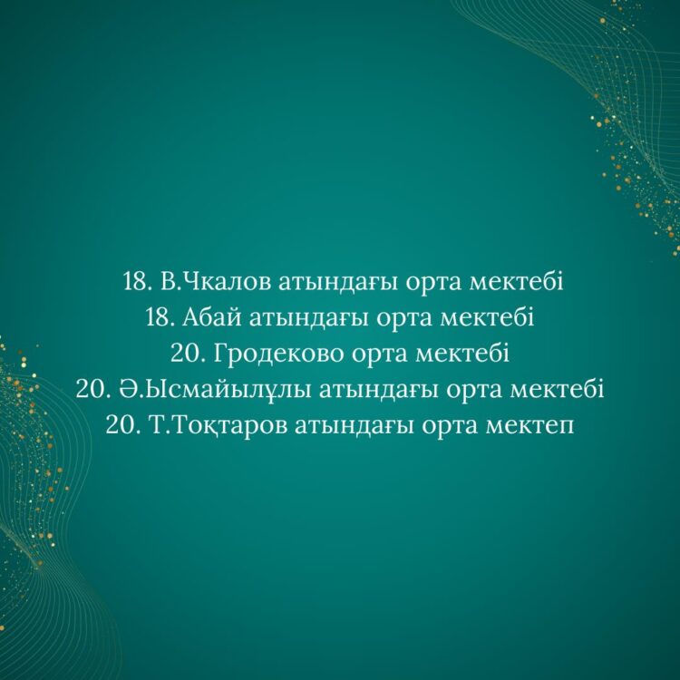 Кітапсүйер Жамбылдың зерек жастары бақ сынасты