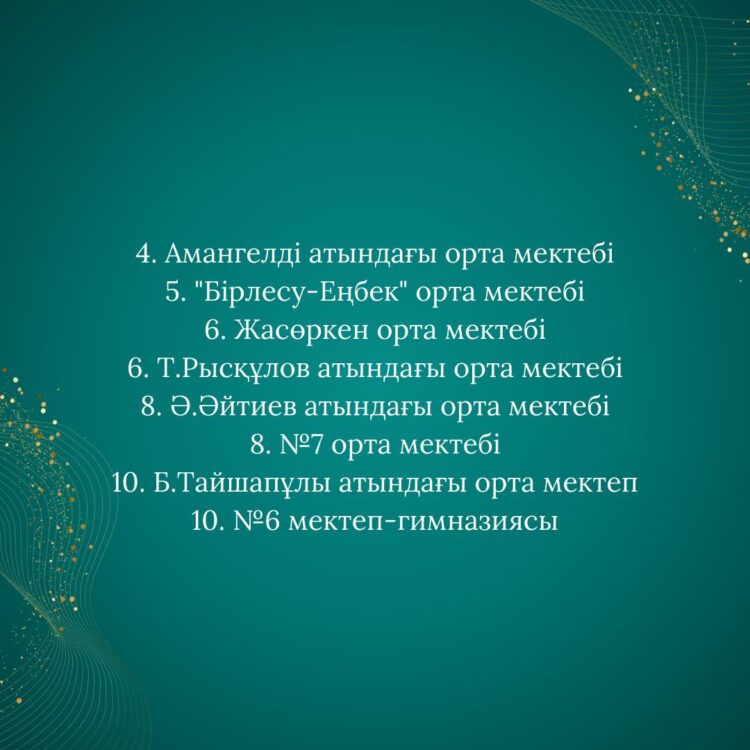 Кітапсүйер Жамбылдың зерек жастары бақ сынасты