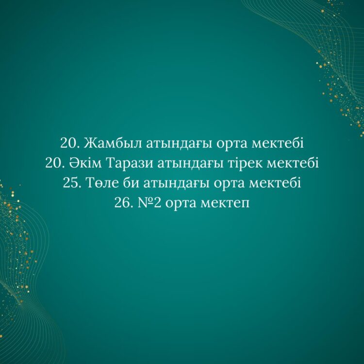 Кітапсүйер Жамбылдың зерек жастары бақ сынасты
