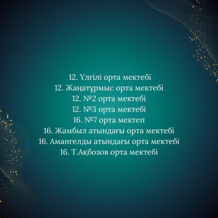 Мектеп оқушылары аудан әкімін таниды ма?