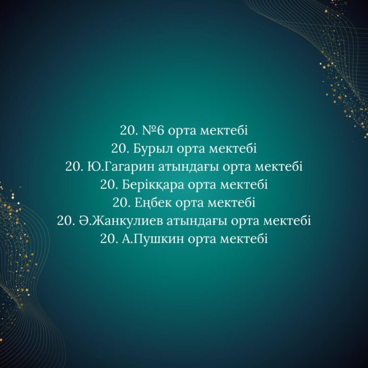 Мектеп оқушылары аудан әкімін таниды ма?