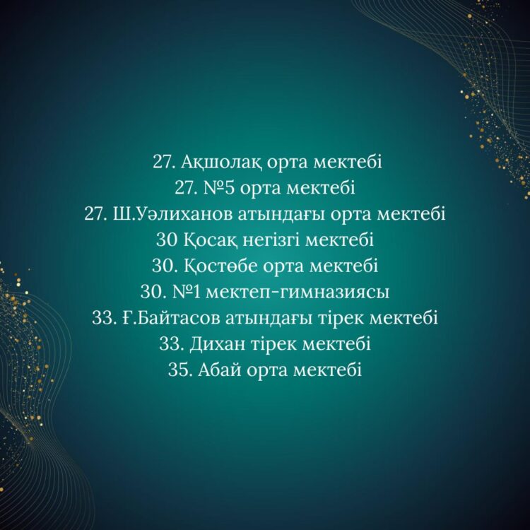 Мектеп оқушылары аудан әкімін таниды ма?