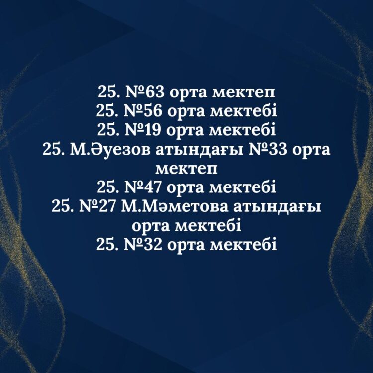 Тараздан екі топ гранд-финалға жолдама алды