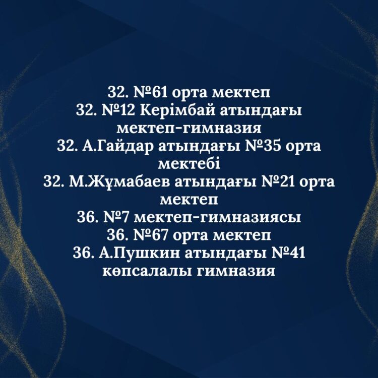 Тараздан екі топ гранд-финалға жолдама алды