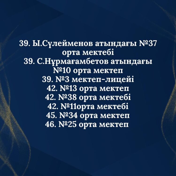 Тараздан екі топ гранд-финалға жолдама алды