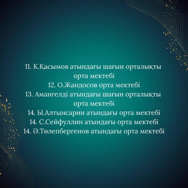 Шығанақ орта мектебінің оқушылары облыстық гранд финалға жолдамаға ие болды