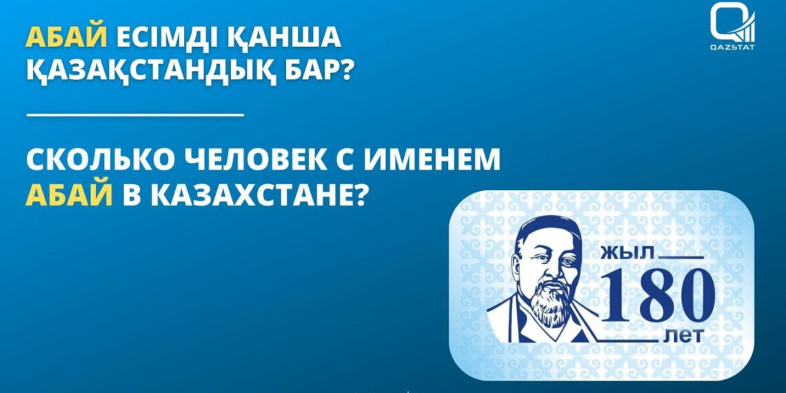 Қазақстанда Абай есімді қанша адам тұрады