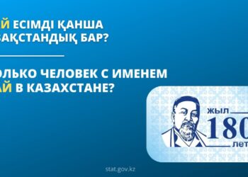 Қазақстанда Абай есімді қанша адам тұрады