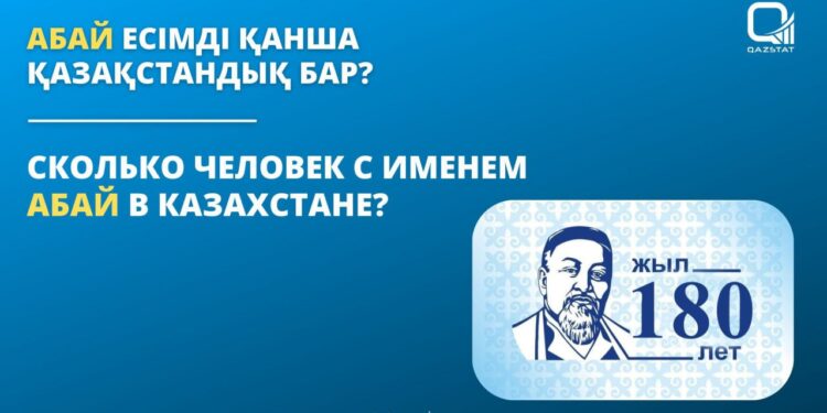 Қазақстанда Абай есімді қанша адам тұрады